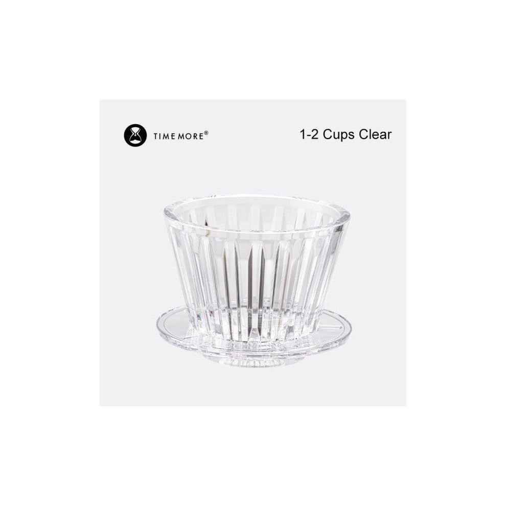 (clear) Wave Coffee Dripper Crystal Eye Pour Over Coffee Filter PCTG 1-2 Cups Coffee Maker