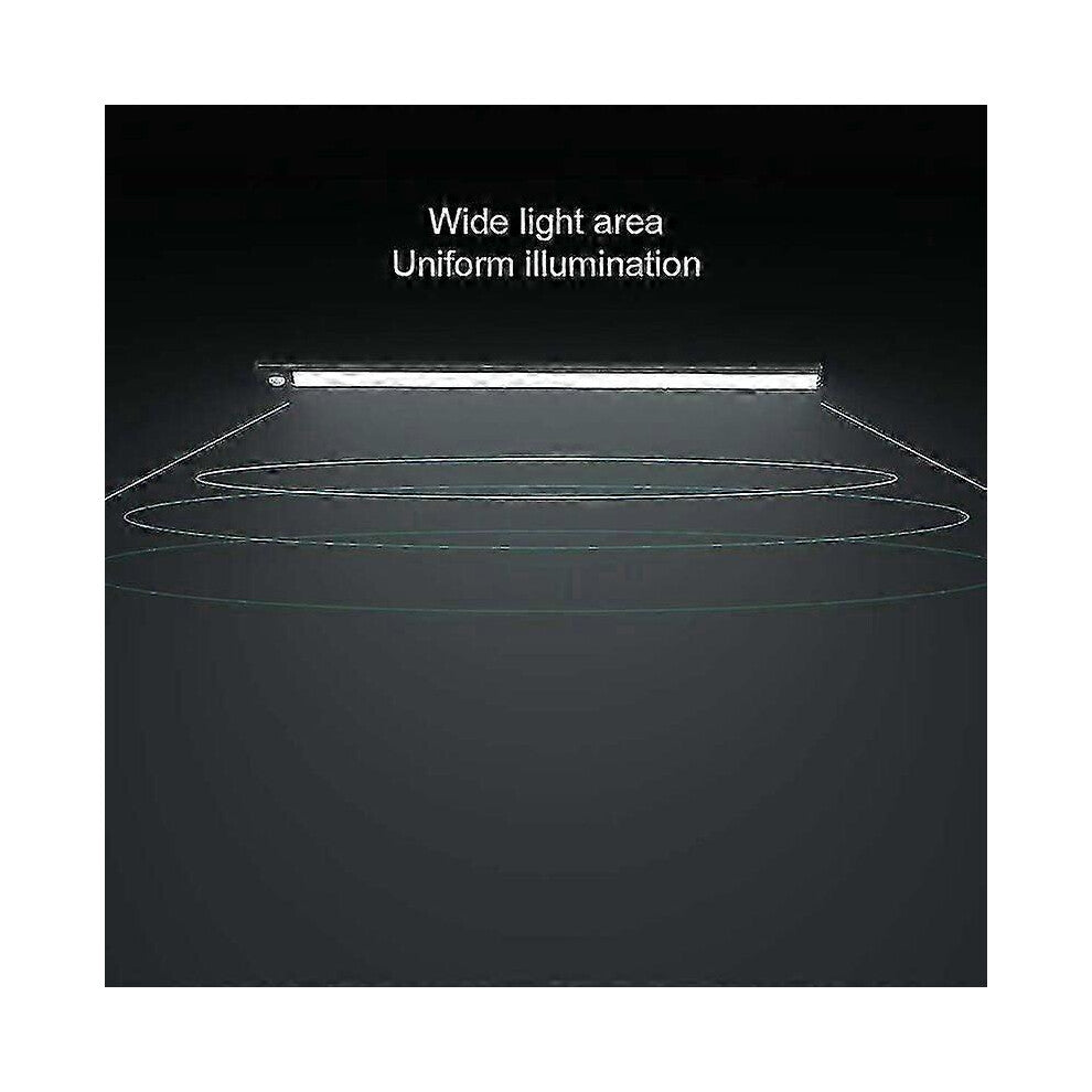 2 Pack 150lm Led Motion Sensor Cabinet Lights Kitchen Lights with Rechargeable Battery Usb Lighting Auto-on-off