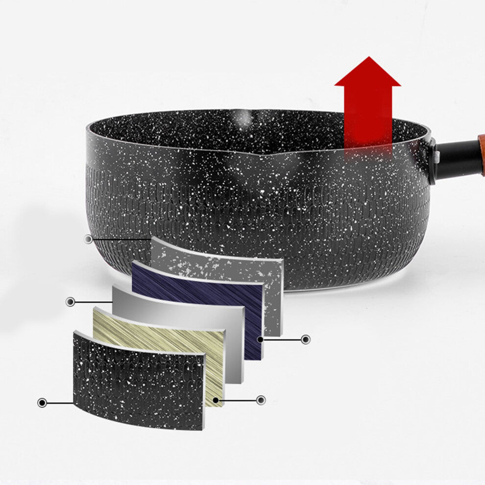 Nonstick Saucepan with Pour Spout Easy Cleaning Medical Stone Nonstick Sauce Pot with Wooden Handle for Milk Noodle