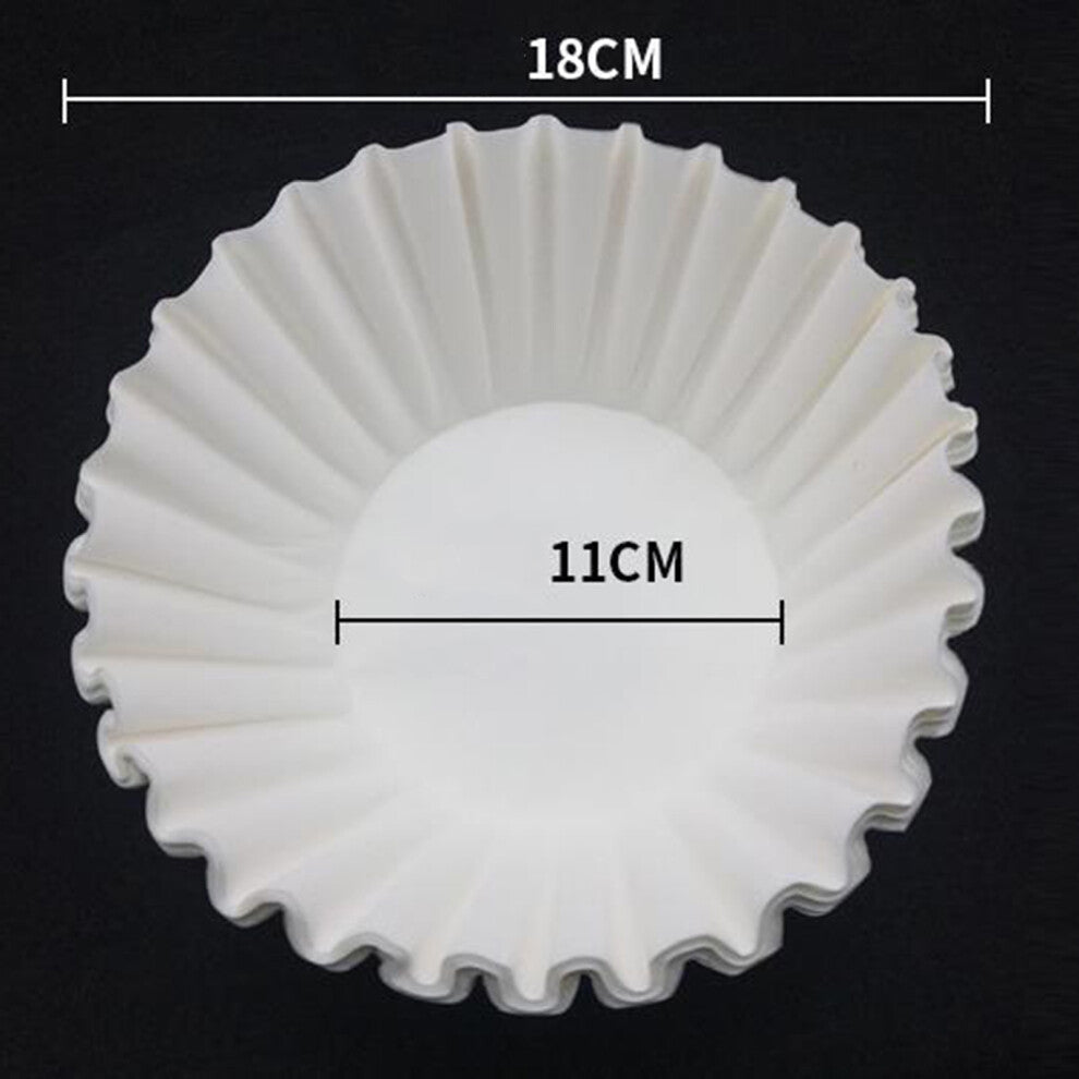Disposable Coffee Filter Set Basket Coffee Filter Paper Replacement Accessory for Coffee Maker 100 Sheet
