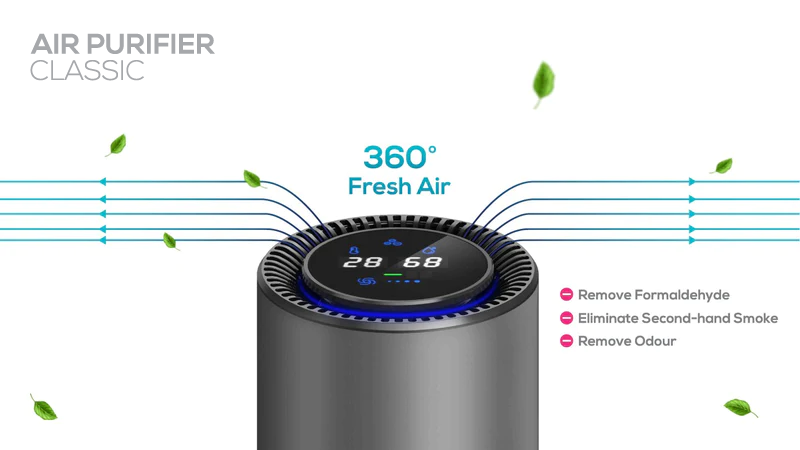 Trapo Car Air Purifier | Trapo Singapore
