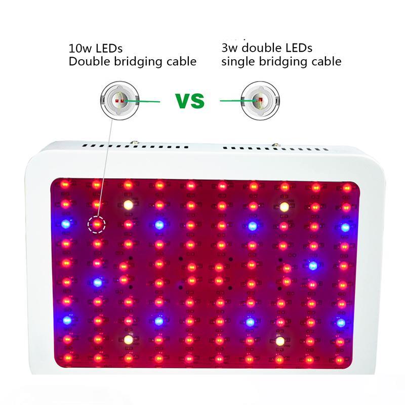 Full spectrum Grow Lights top 1000-3000w full 660nm spectrum Led growth tent roof green house lamp plant growth lamp plant flowering