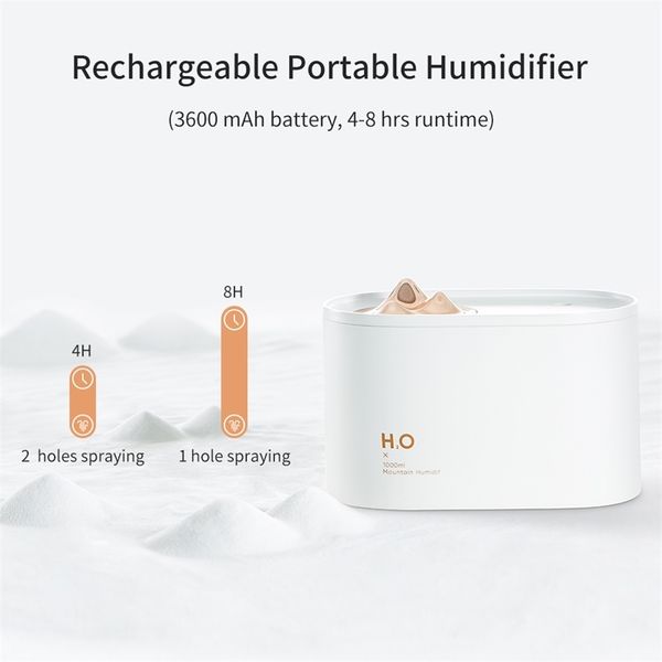 Humidifiers JISULIFE Humidifier Diffuser 3600mAh Wireless Air Humificador Portable Moisturizing Nawilzacz Powietrza 210724 CL250104