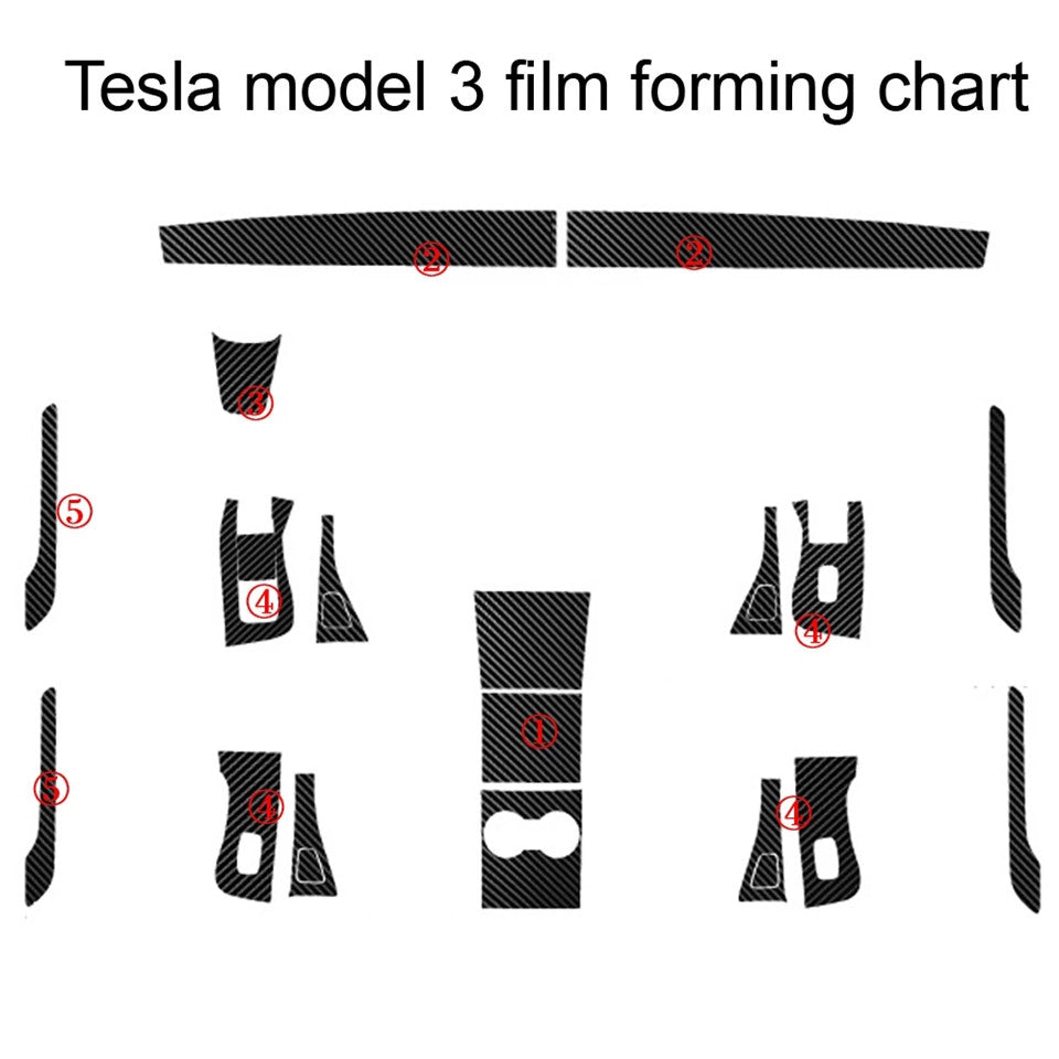 For tesla model 3 model X S Interior Central Control Panel Door Handle Carbon Fiber Stickers Decals Car styling Accessorie