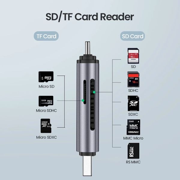 FreeShipping Reader USB 3.0 & Type C to SD Micro SD TF Card Reader for Laptop Accessories Memory Card Adapter Card Reader