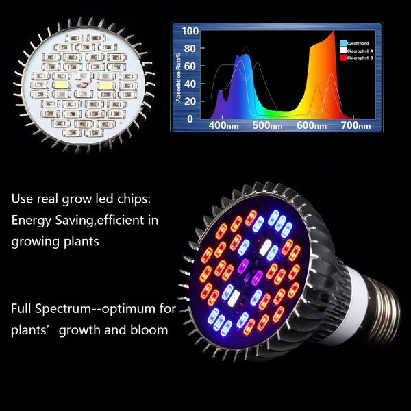 220V-110V 28W 30W 50W 80W E27 Led Grow light Lamp For Plants Vegetables Full Spectrum Plant light Hydroponic System Bloom