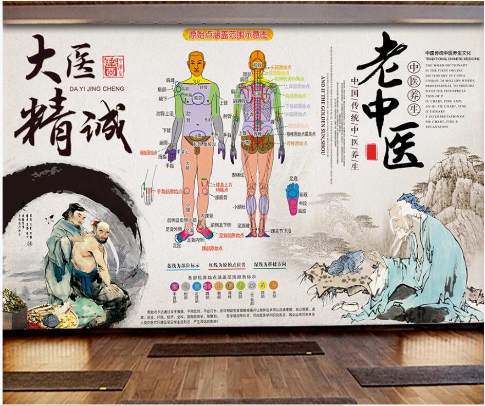 WDBH 3d wallpaper custom photo Traditional Chinese medicine massage health culture decor 3d wall murals wallpaper for walls 3 d living room