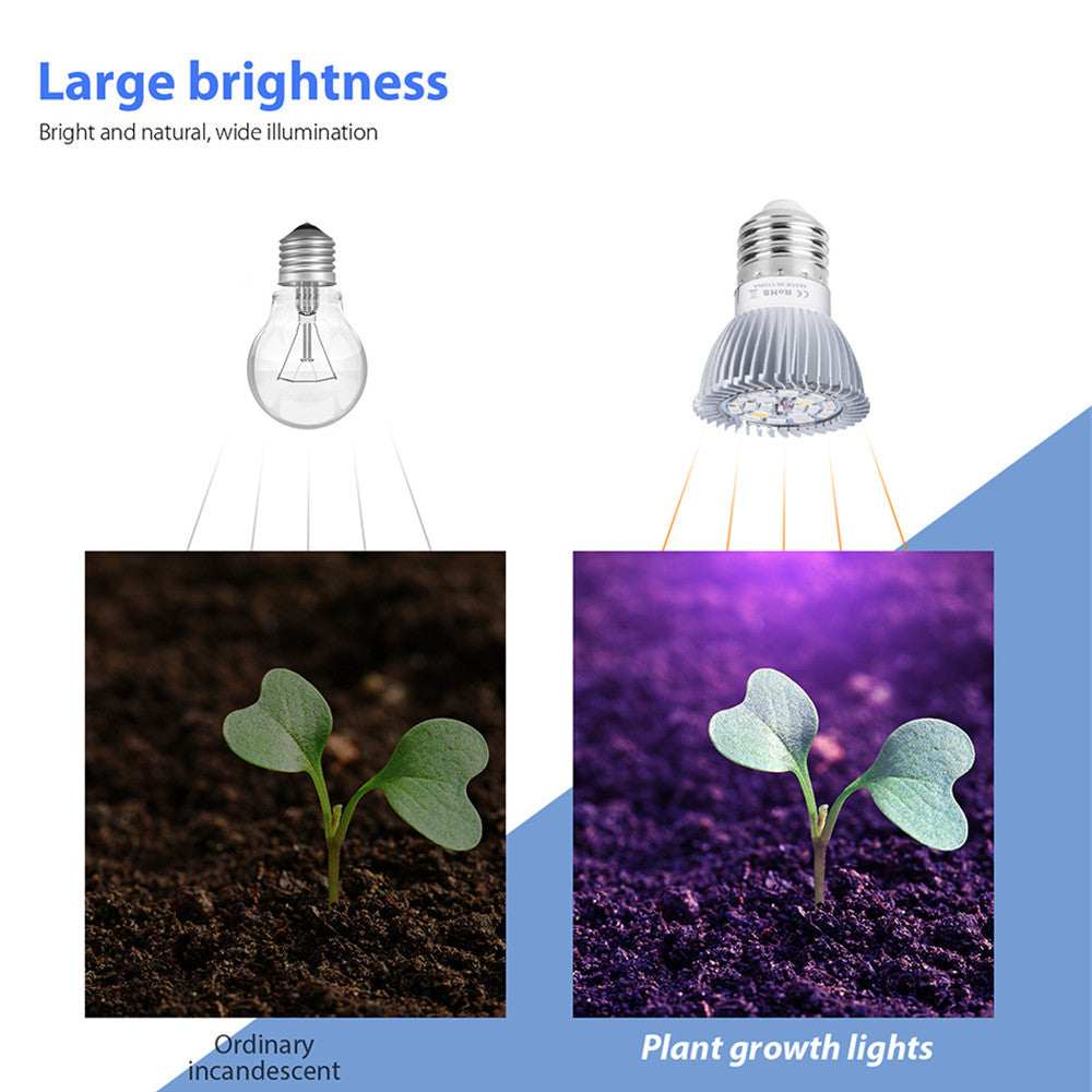 UV IR Fitolampy Greenhouse Tent Bulbs E14 For Plants Full Spectrum Phyto Grow Lamps E27 Led Plant Light MS008