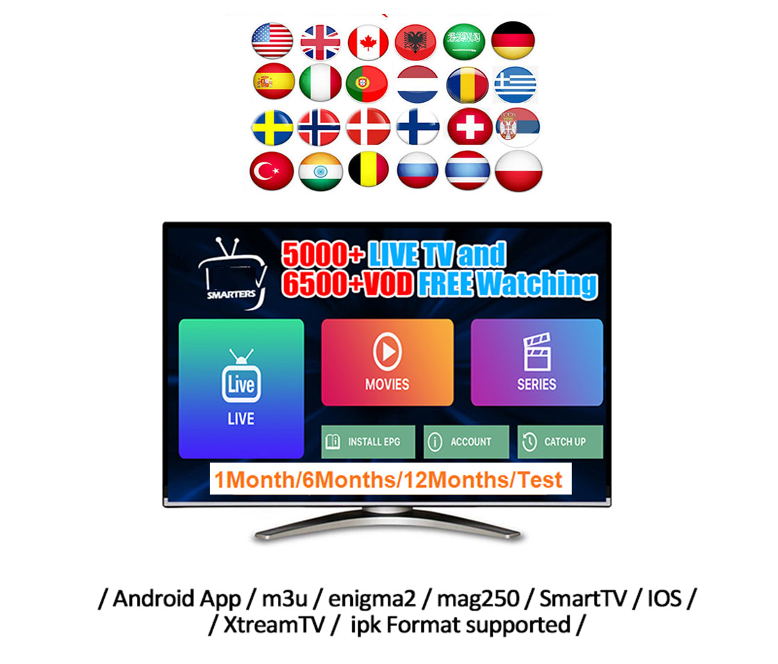 2023 New Latest Programs Lxtream Link M3u VOD For Smart TV Android Hot Sell Netherlands USA Canada European Tablet PC Screen Protectors