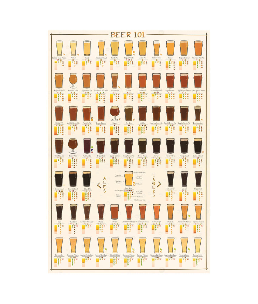 BEER 101 Poster Painting Print Home Decor Framed Or Unframed Photopaper Material