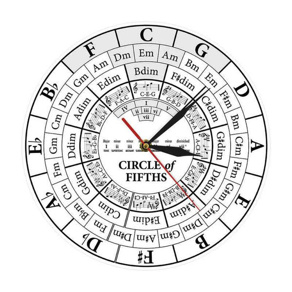 Circle Of Fifths Musician Composer Music Teaching Aid Modern Hanging Wall Watch Musician Harmony Theory Music Study Wall Clock X250107