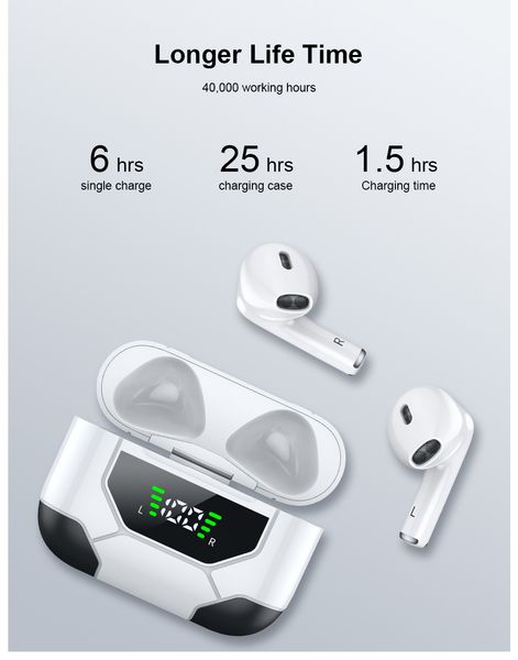 6pcs Fedex Wireless earphones chip Gps Rename Air pro Gen 2 3 pop up window Wirless Bluetooth Headphones auto paring wireles Charging for ce