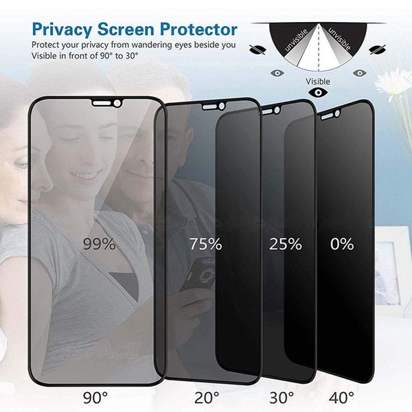 Anti Spy protectors Peep Privacy Tempered Glass Private Screen Protector Film Protective Coverage Cover Shield For iPhone 15 14 13 Pro Max 1