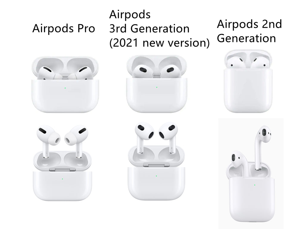 Apple AirPods Wireless Earphones Support Noise reduction transparent mode H1 Chip Rename GPS Wireless Charging Bluetooth Headphones Pro Earbuds