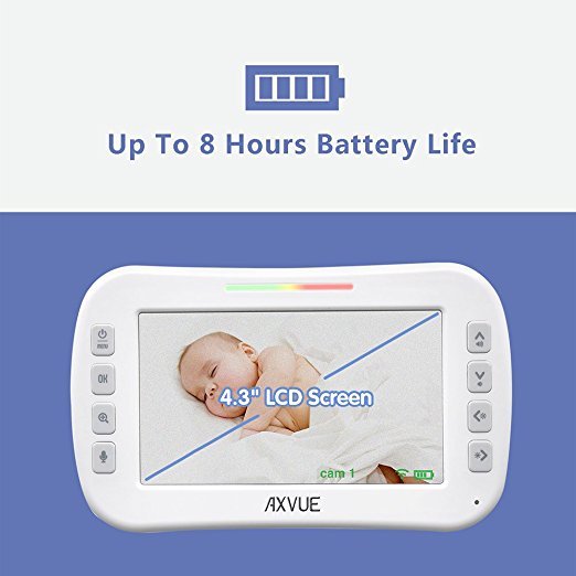 Video Baby E612R Monitor with 4.3" LCD Screen - Axvue E612 N (OPEN BOX)
