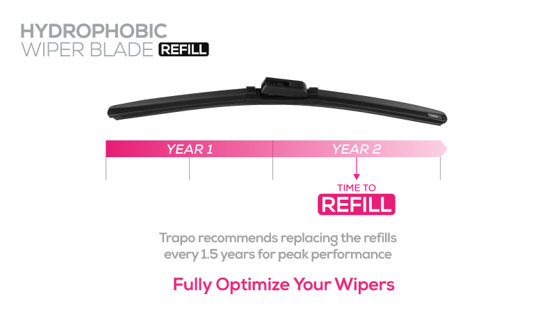 TRAPO Hydrophobic Wiper Blades for TRAPO Hydrophobic Wiper Blade (Refill)